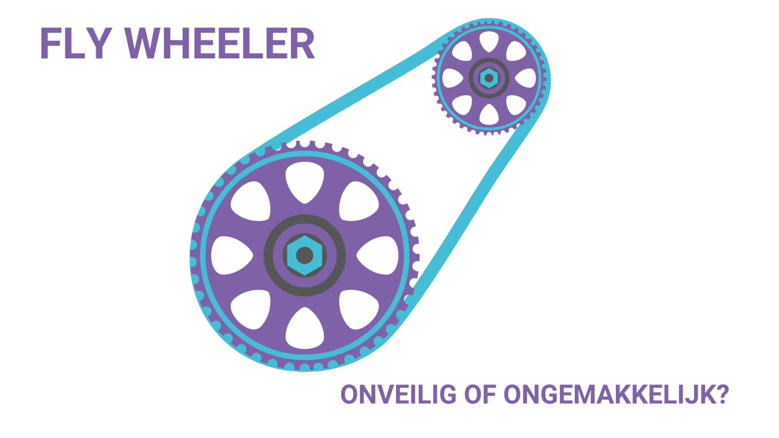 8e FLY wheeler: onveilig of ongemakkelijk?