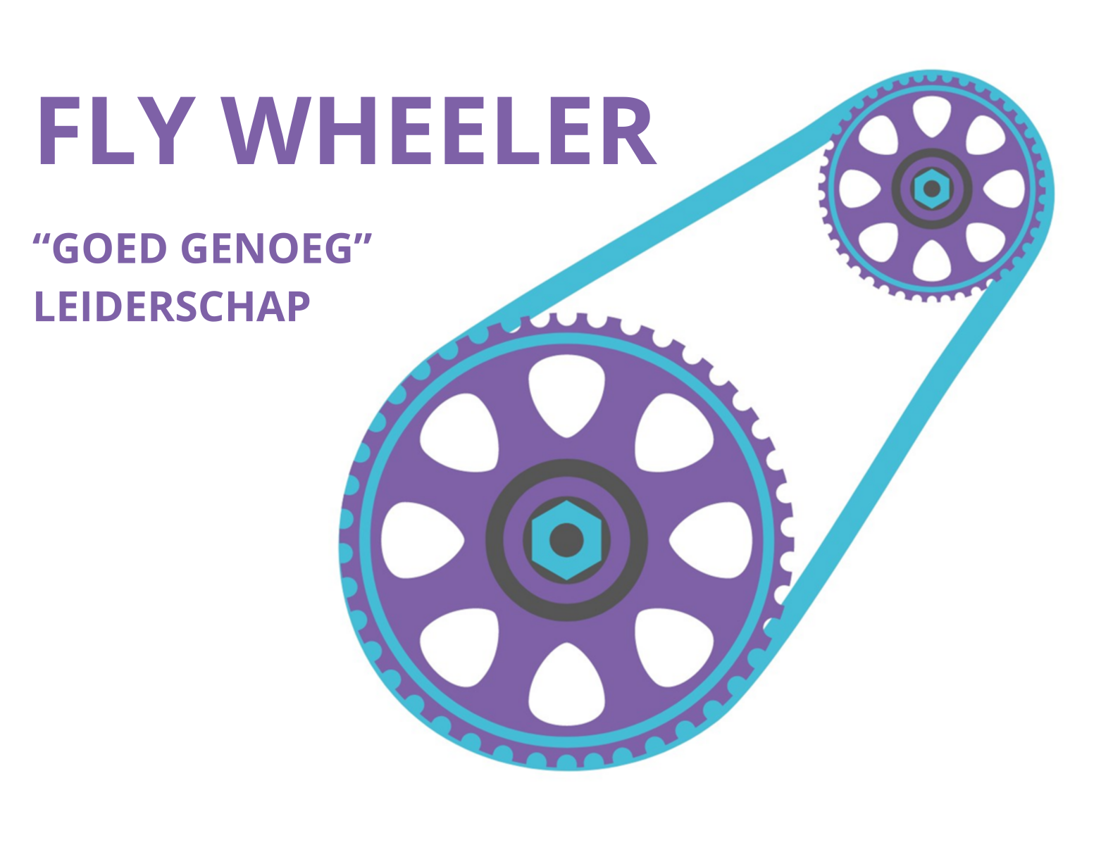 Fly Wheeler 36